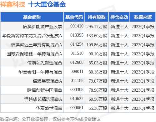 新澳天天开奖资料大全1050期,科学分析解析说明_豪华版31.560