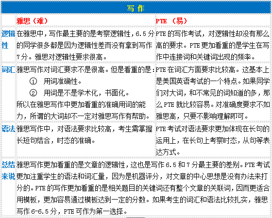 新澳精准资料大全,科技术语评估说明_Advance22.366