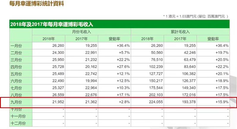 2023年澳门正版资料大全完整,收益成语分析落实_豪华版3.287