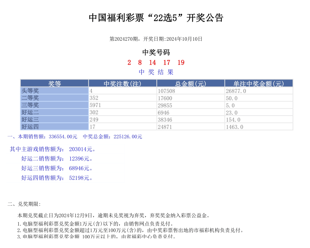 2024年开奖结果,整体讲解执行_手游版97.329