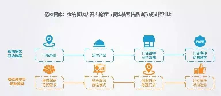 新门内部资料精准大全最新章节免费,全面实施数据分析_AP96.38.87