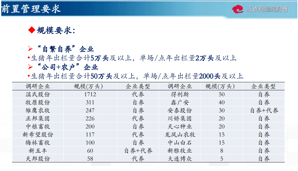 2024正版资料大全好彩网,精确数据解析说明_挑战版99.438