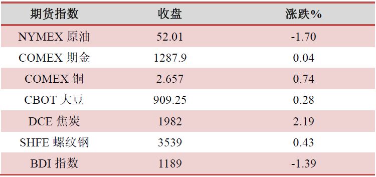 2024年开奖结果新奥今天挂牌,综合研究解释定义_Ultra54.459