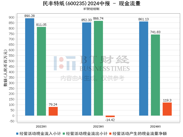 2024澳门特马今晚开奖53期,预测解析说明_旗舰版17.769