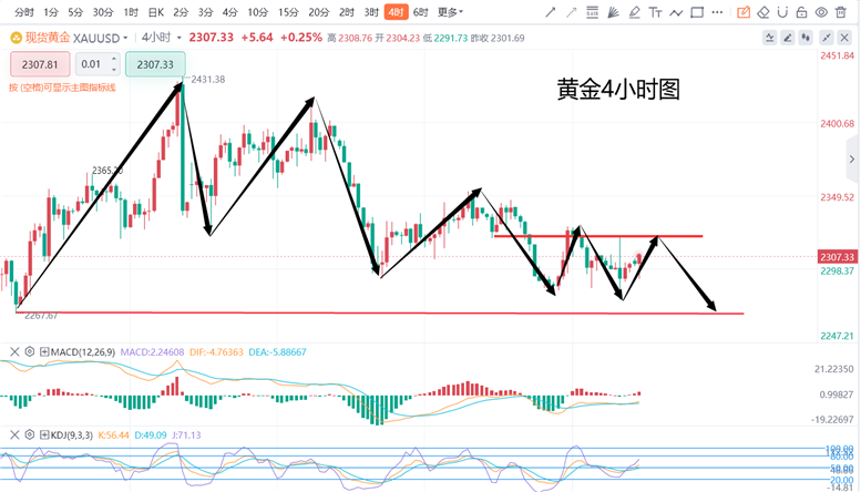 新澳历史开奖最新结果走势图,市场趋势方案实施_精英版49.184