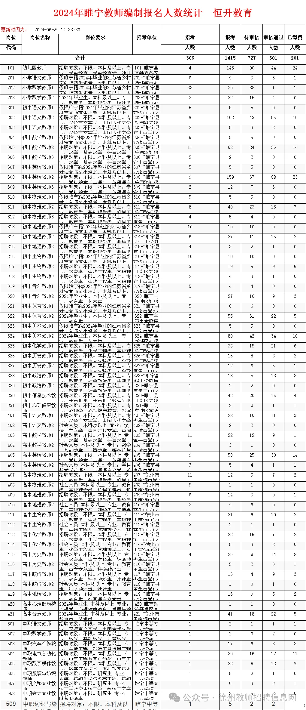 2024新澳门天天彩资料大全,快速解答计划解析_GT89.306