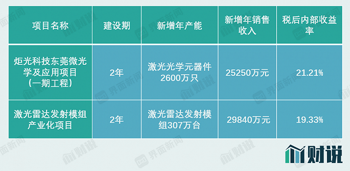 2024香港开奖结果记录及查询,精细定义探讨_复古版66.549