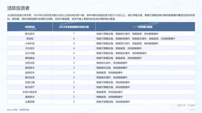 2024年资料免费大全,可靠执行计划策略_BT13.370