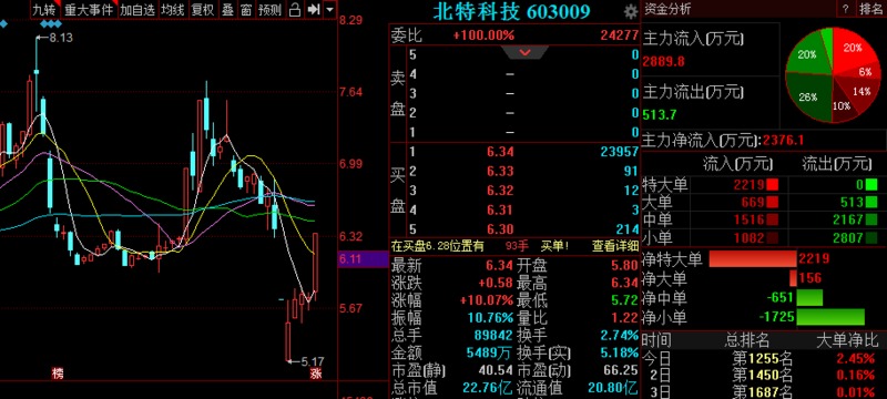 2024年澳门特马今晚开码,科学研究解释定义_SHD77.559