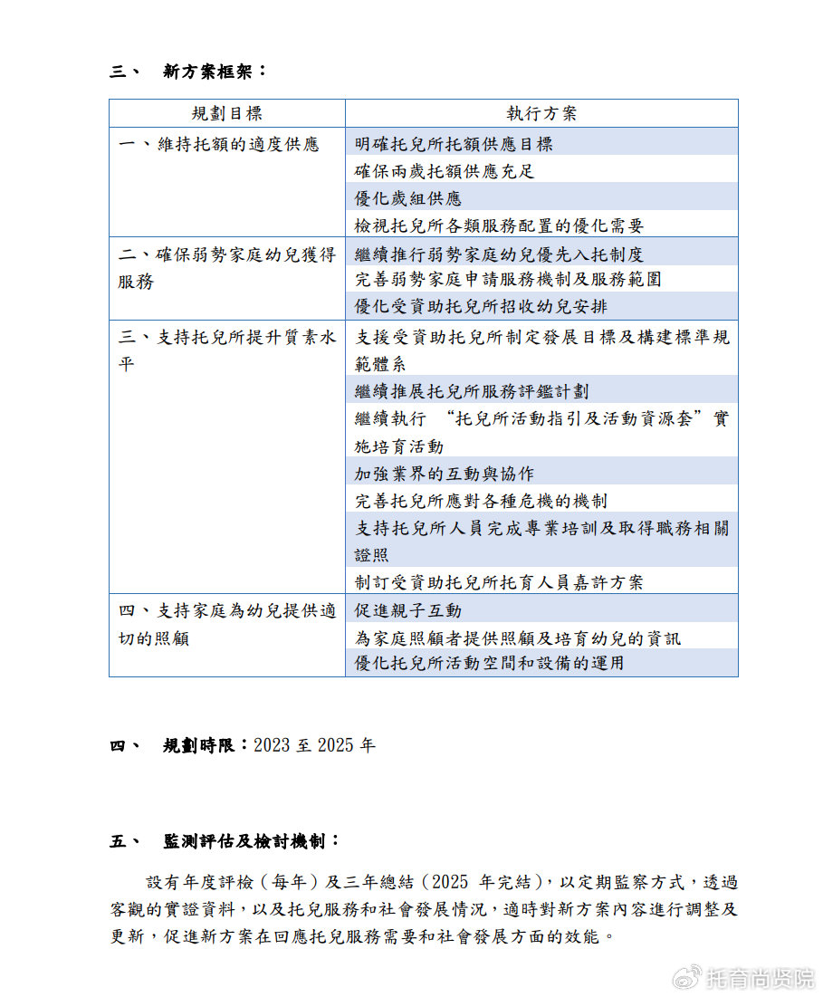 2024正版资料免费公开,定性解读说明_XE版40.855