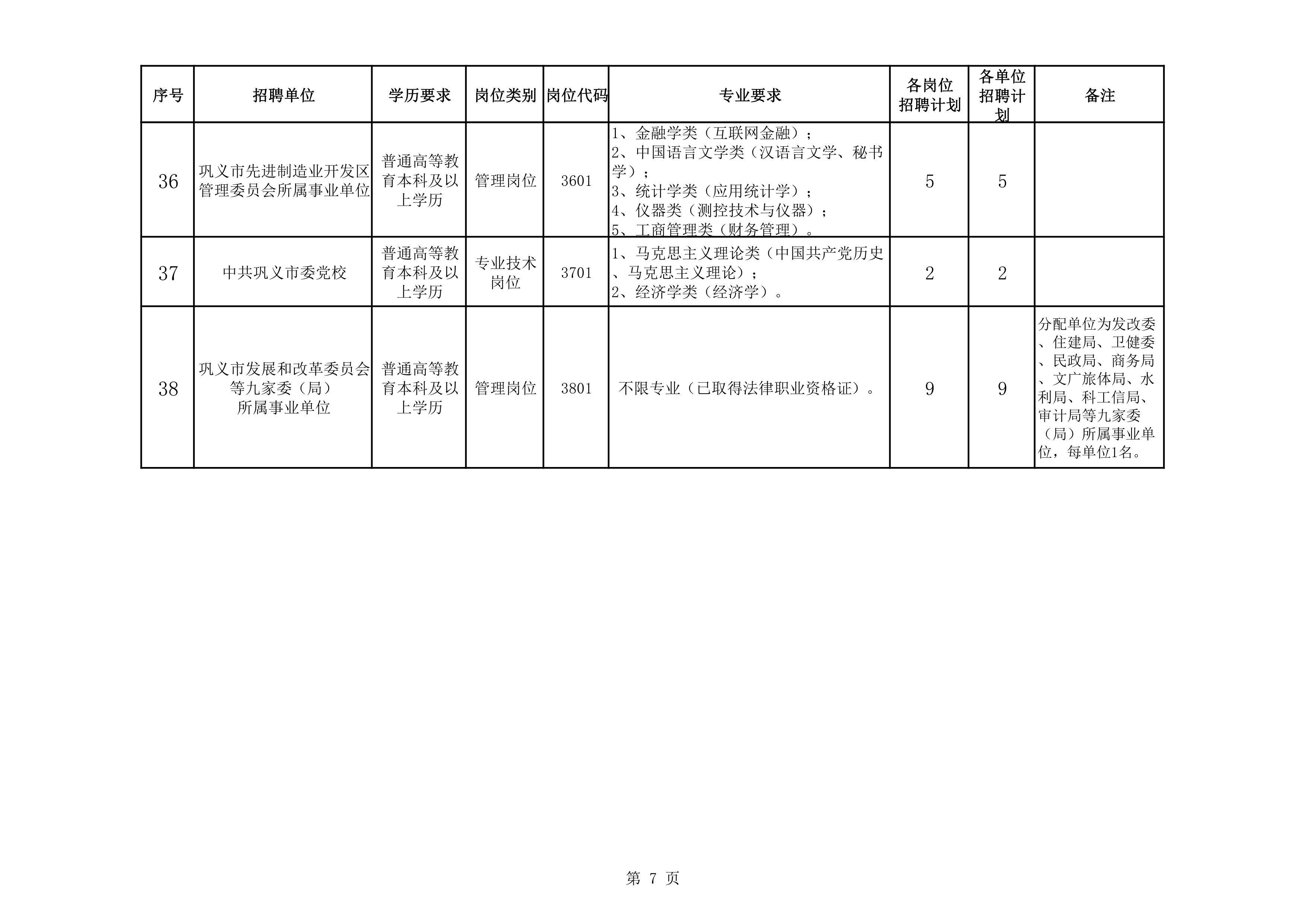 郑州巩义最新招工信息全面解析