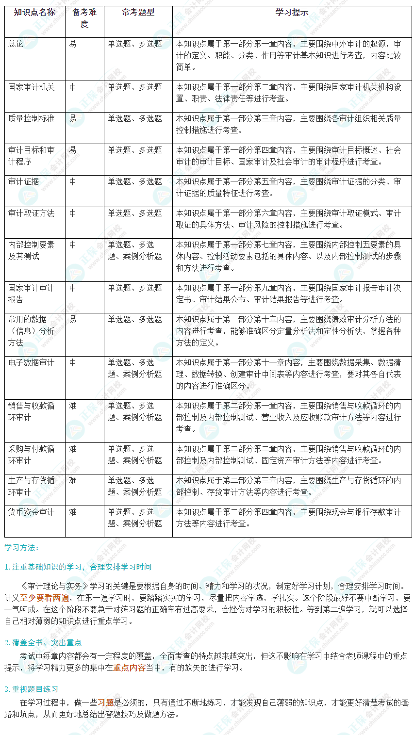 2024澳门马今晚开奖记录,持久性策略解析_入门版27.774