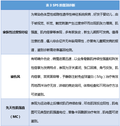 白小姐三肖三期必出一期开奖哩哩,诠释分析解析_限量款70.265