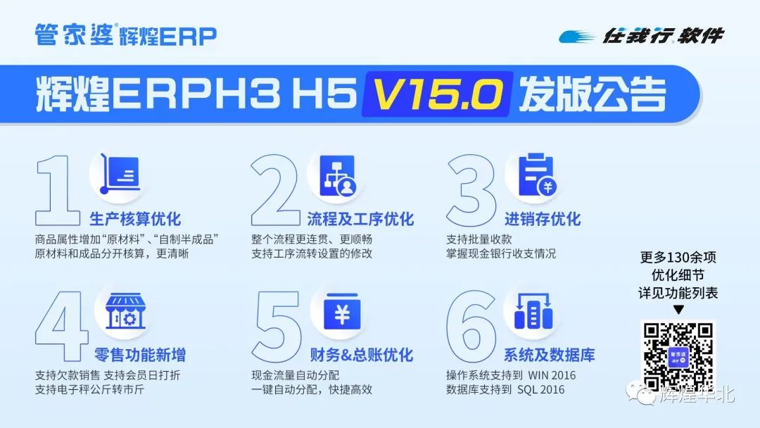 管家婆2O24年正版资料三九手,精细化策略探讨_vShop20.375