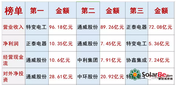 2024年澳门特马今晚开码,收益说明解析_纪念版58.522