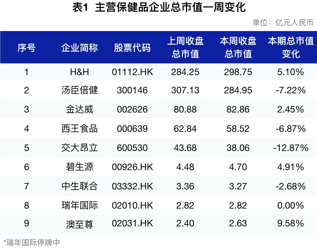 新澳内部资料精准一码波色表,合理决策执行审查_豪华版43.787