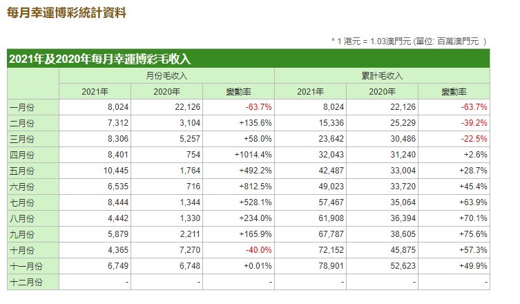 新澳门历史记录查询最近十期,收益成语分析落实_Tablet88.847