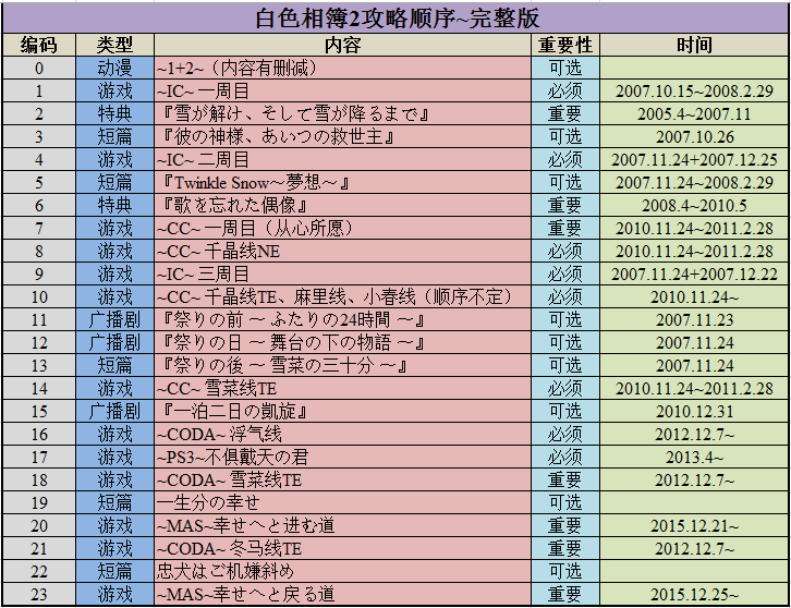 2024年澳门开奖结果,经典解释落实_精简版105.220