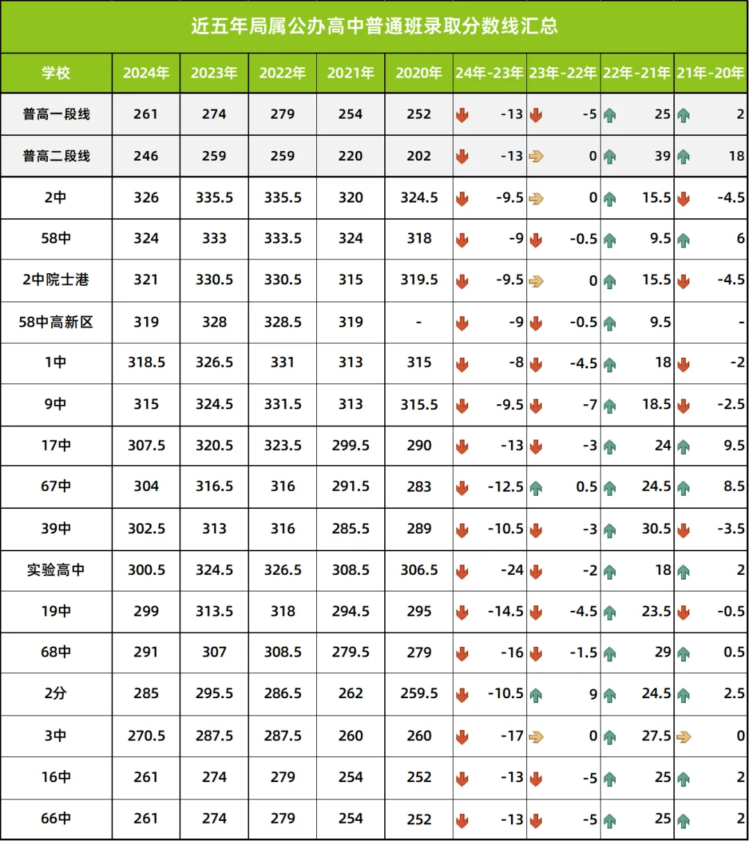 2024新澳免费资料大全,全面设计执行数据_8K42.340