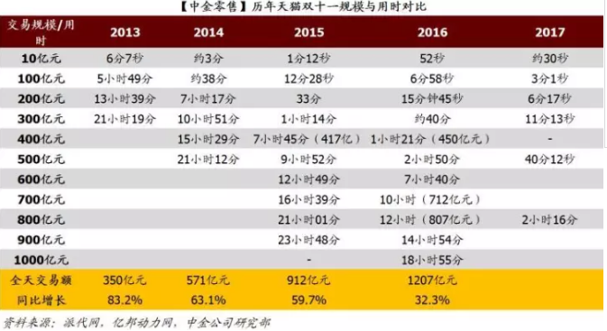 7777788888王中王开奖记录,实地数据评估解析_SP42.430