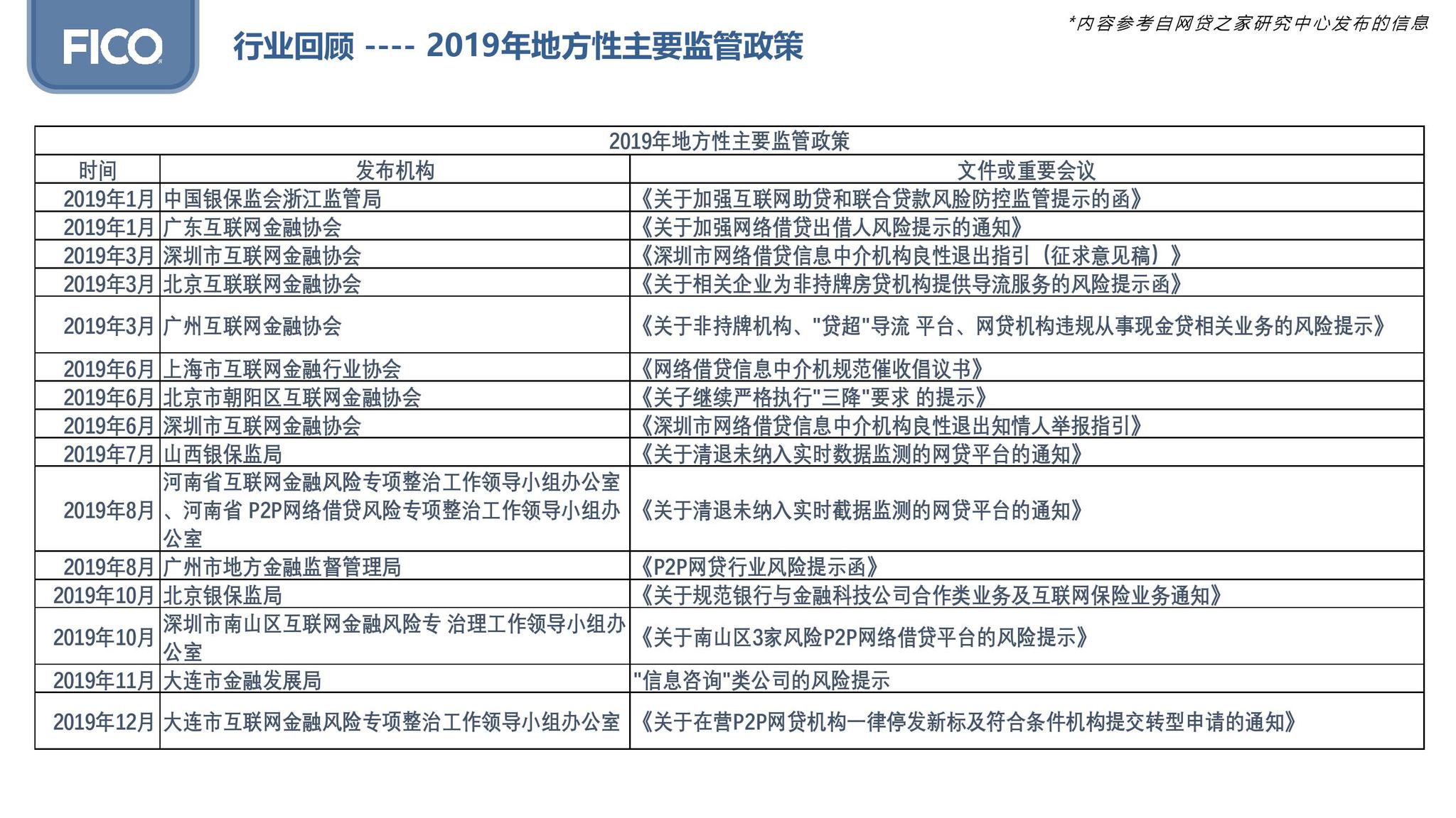 新澳好彩免费资料查询最新,经济性执行方案剖析_粉丝版55.602