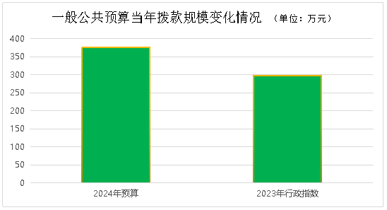 2024澳门六开彩开奖结果查询,高效说明解析_HarmonyOS19.376