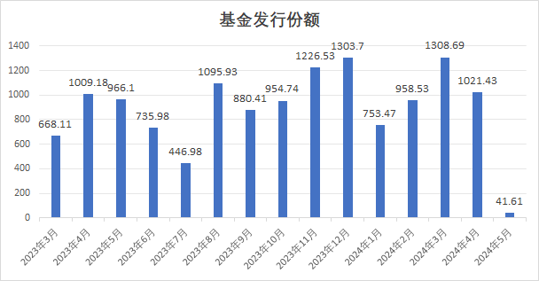 新澳门开奖结果历史,市场趋势方案实施_U47.82.85