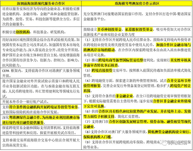 新澳天天开奖资料大全最新54期,全面理解执行计划_特别款87.751