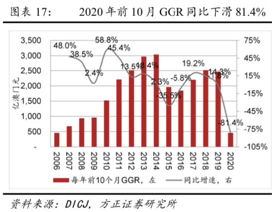 新澳门彩历史开奖记录走势图香港,实地数据分析方案_pack13.43