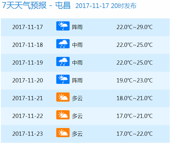 2024年澳门今晚开奖号码是什么,准确资料解释落实_精简版105.220