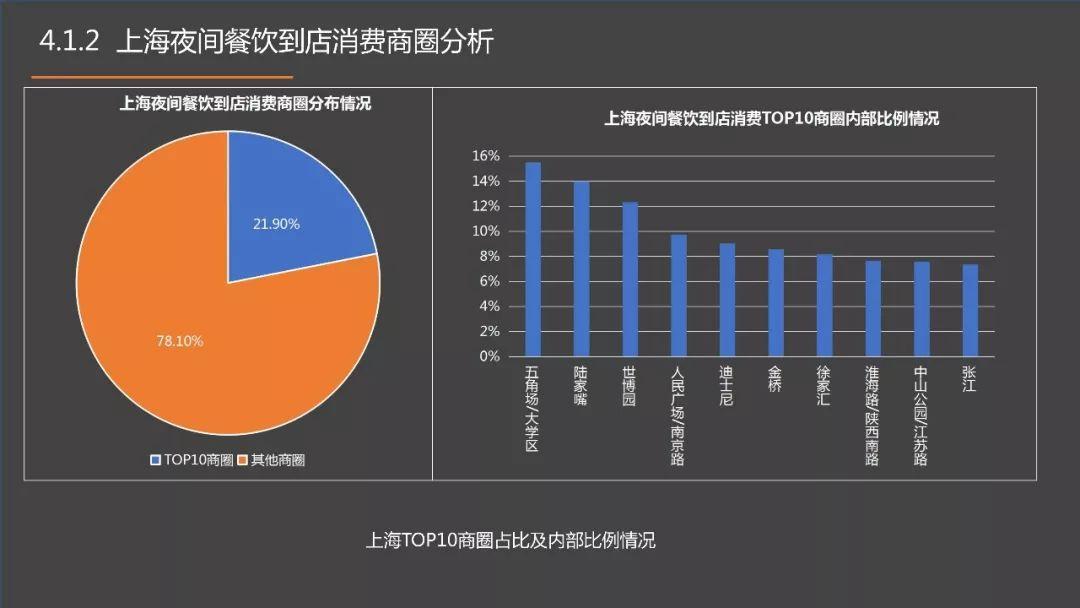 新奥今天晚上开什么,实地数据分析方案_9DM58.536