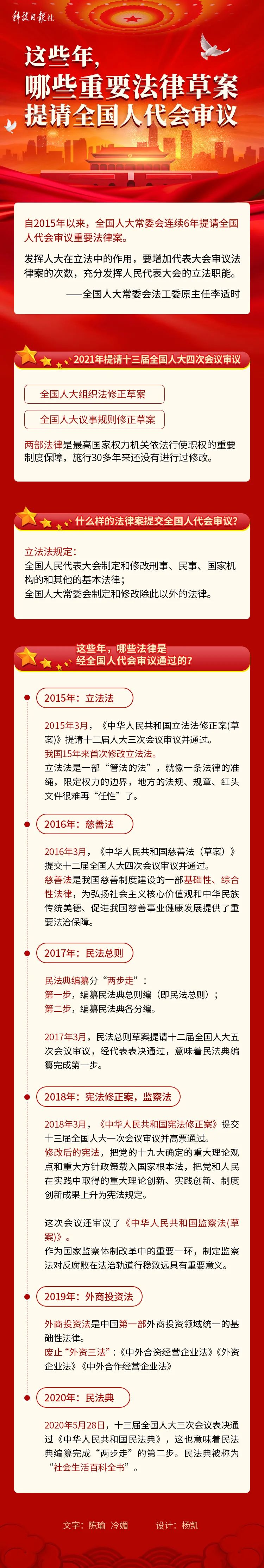 解析民促法，法律力量推动社会进步