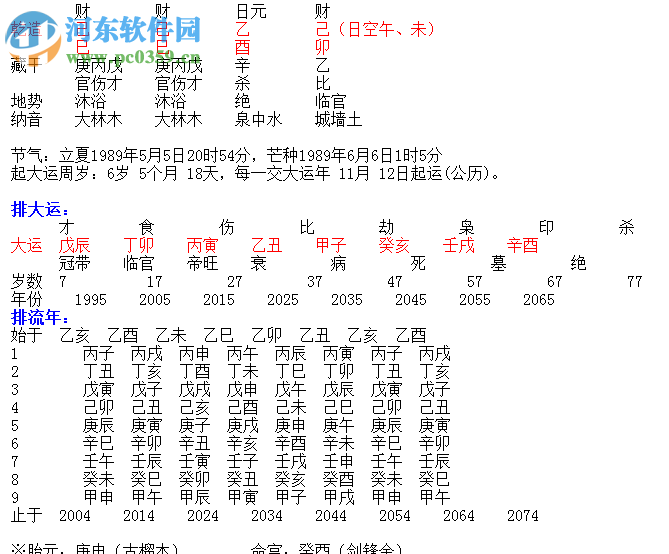 八字排盘软件免费下载，探索命理学的数字化工具之旅