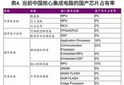 管家婆最准的资料大全,状况评估解析说明_钻石版75.614