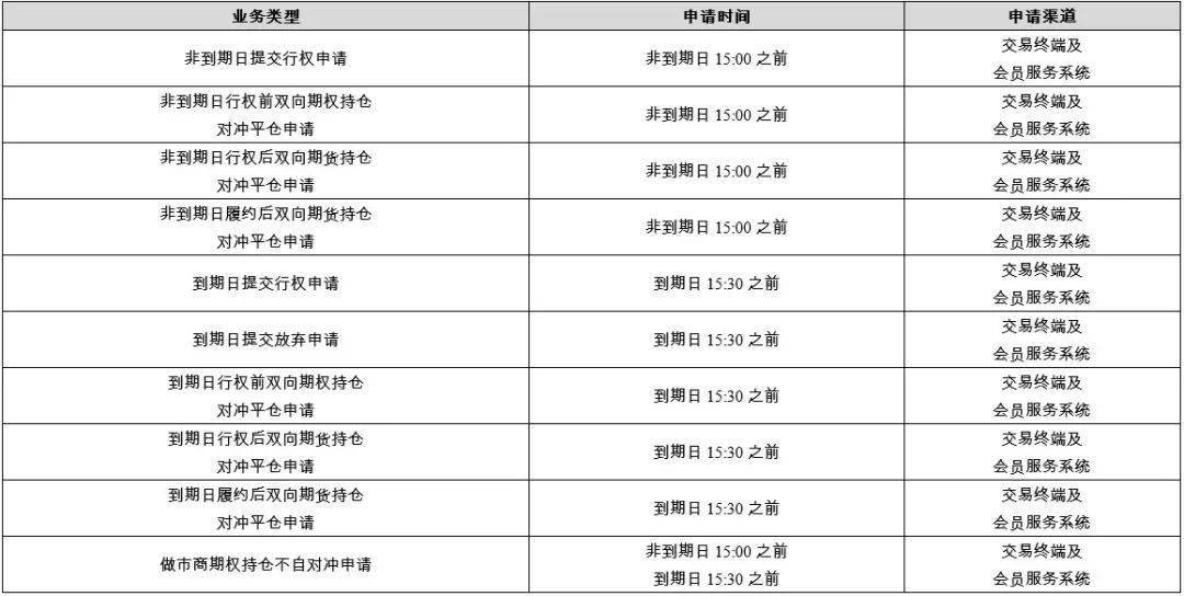 2024年香港正版内部资料,灵活执行策略_定制版23.950