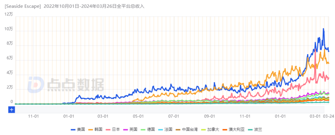 2024年一肖一码一中,实地数据验证设计_Pixel53.109