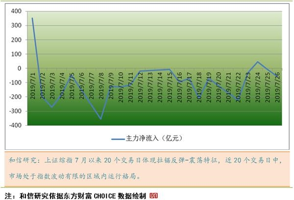 新奥天天彩期期谁,精细化策略落实探讨_升级版35.253