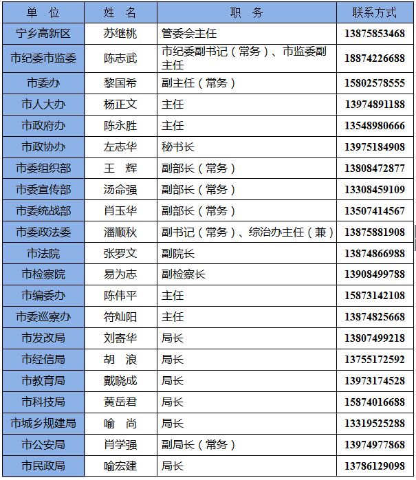 新奥码开奖结果查询,全面分析说明_Console99.717