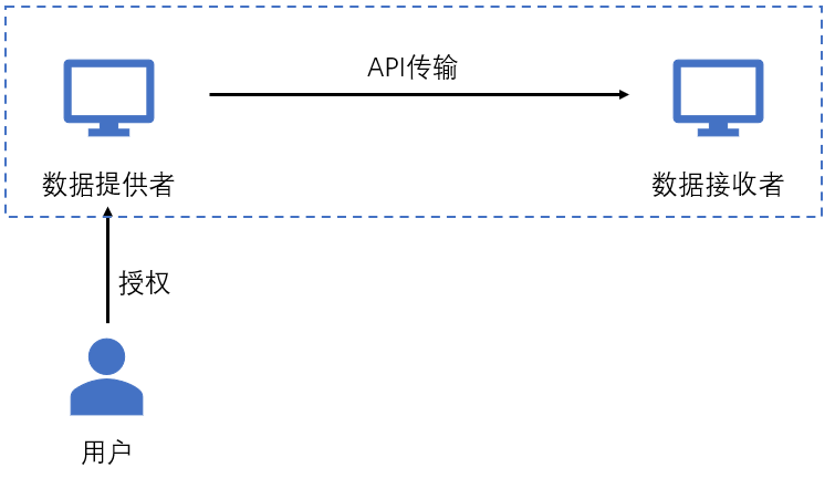 新澳免费资料大全,数据支持执行方案_FHD27.818