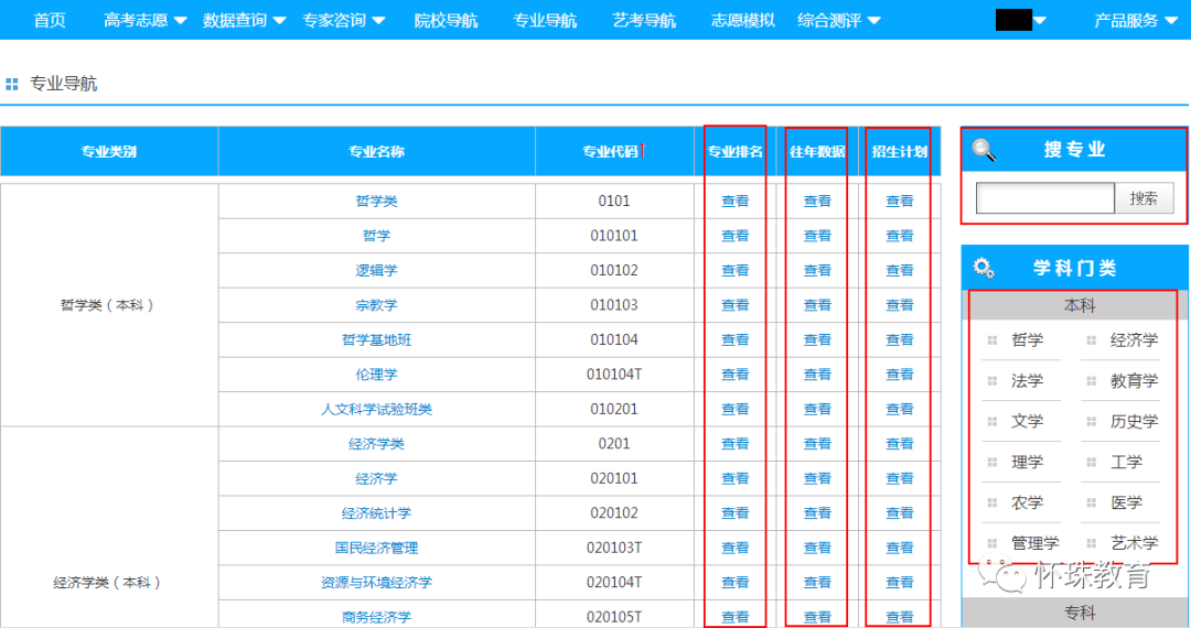 二四六香港管家婆生肖表,专业说明解析_Surface76.170