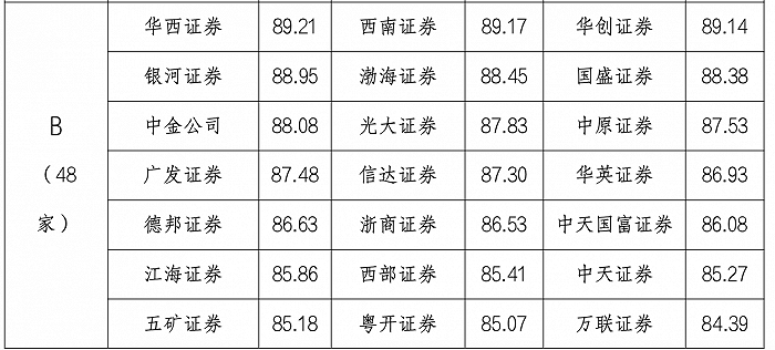 2024澳家婆一肖一特,完整机制评估_DP94.96