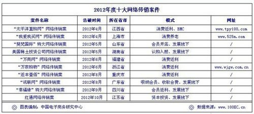 奥门天天开奖码结果2024澳门开奖记录4月9日,数据计划引导执行_SHD67.428