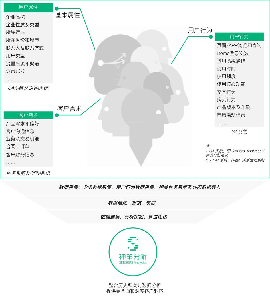 香港大众网免费资料,深入数据解析策略_精装款14.785