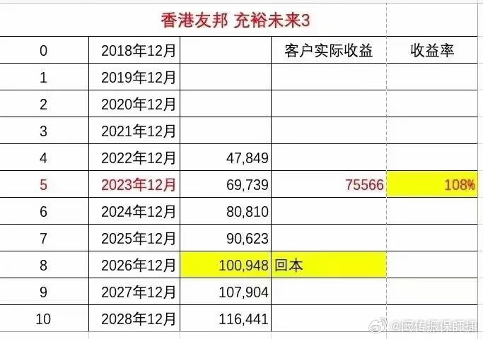 香港最准一肖100免费,准确资料解释落实_set16.296