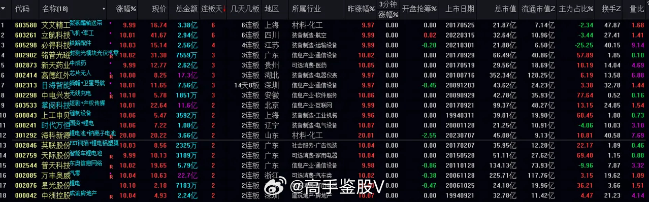 香港三期内必中一期,深入应用解析数据_X17.74