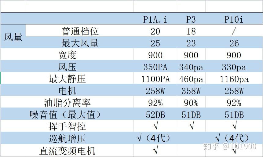 新澳门资料大全正版资料2024年免费下载,全面数据执行方案_BT21.273