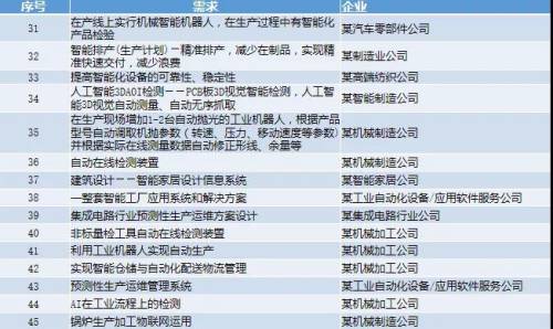 新澳门精准四肖期期准,最新核心解答落实_尊贵版16.605