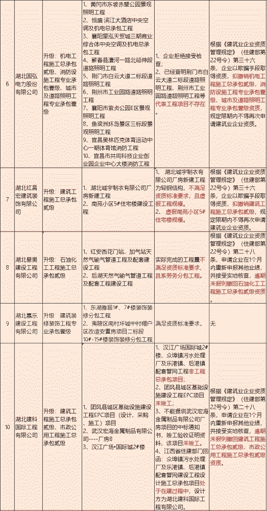 2024新奥历史开奖记录表一,实地研究解释定义_ios28.154