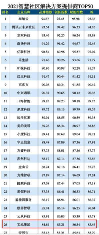 新澳精准资料免费提供生肖版,实地解答解释定义_限量款99.559