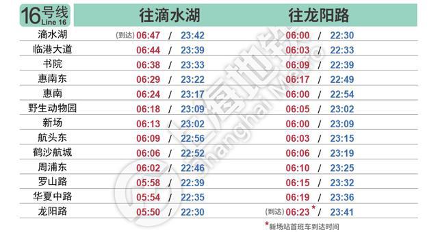 建筑 第14页